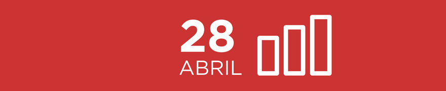 Presentación de resultados del primer trimestre de 2025