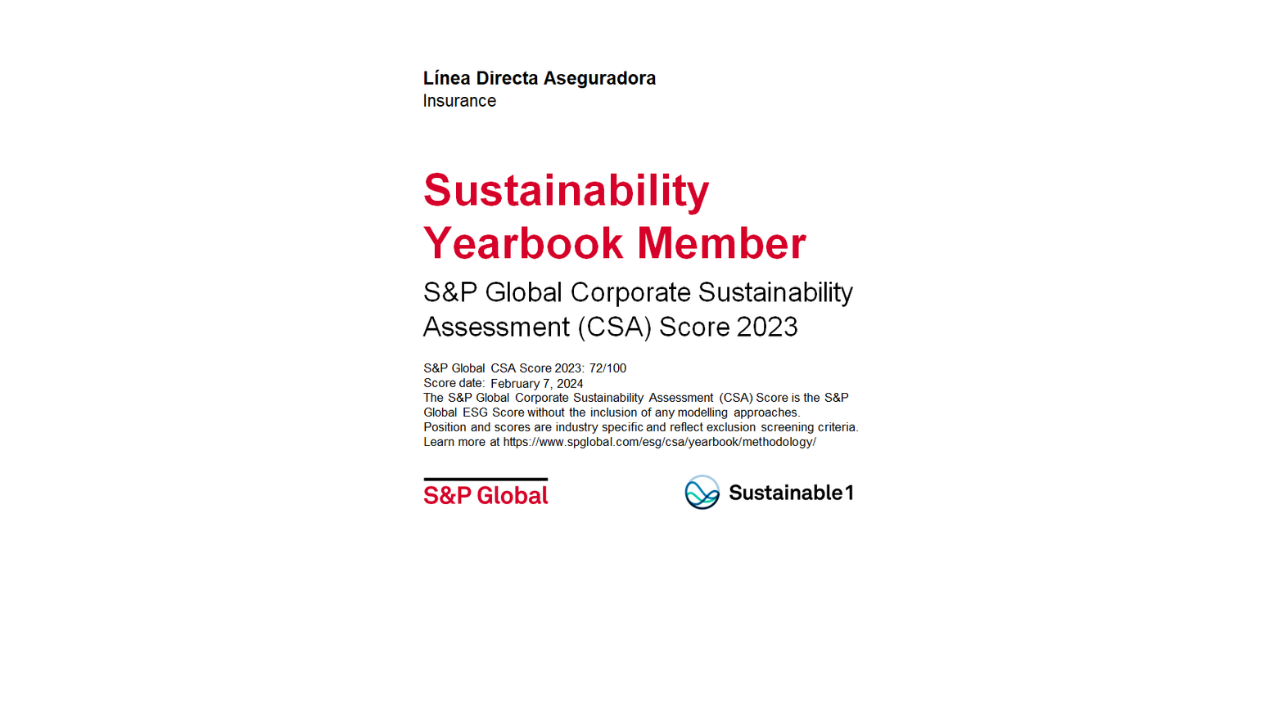 SP&Global Sustainability Yearbook 2024