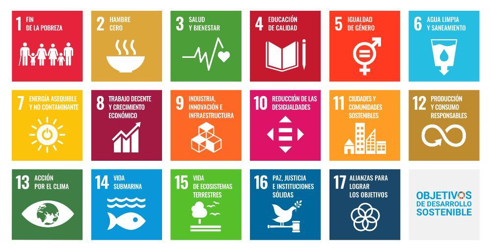 1 Fin de la pobreza 2 Hambre cero 3 Salud y bienestar 4 Educación de calidad 5 Igualdad de género 6 Agua limpia y saneamiento 7 Energía asequible y no contaminante 8 Trabajo decente y crecimiento económico 9 Industria, innovación e infraestructura 10 Reducción de las desigualdades 11 Ciudades y Comunidades sostenibles 12 Producción y Consumo responsables 13 Acción por el clima 14 Vida Submarina 15 Vida de ecosistemas terrestres 16 Paz, justicia e instituciones sólidas 17 Alianzas para lograr los objetivos Objetivos de desarrollo sostenible 